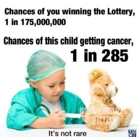 The Fight to Beat Childhood Cancer